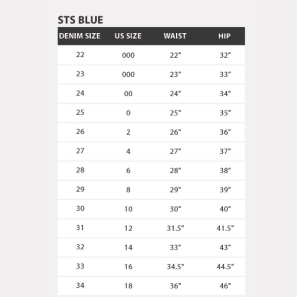 STS Blue Jeans Shorts Boyfriend Denim Destructed, Plus Size 37 OR Size 24 NWT - Picture 8 of 8